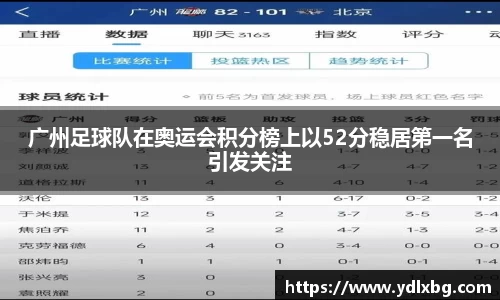 广州足球队在奥运会积分榜上以52分稳居第一名引发关注