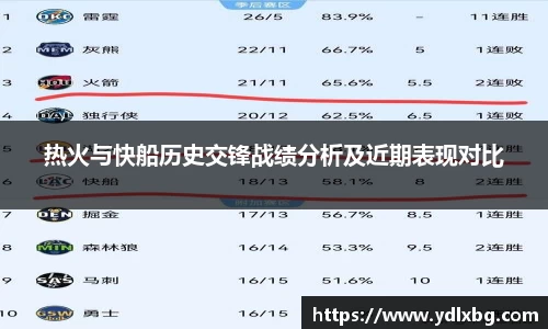 热火与快船历史交锋战绩分析及近期表现对比