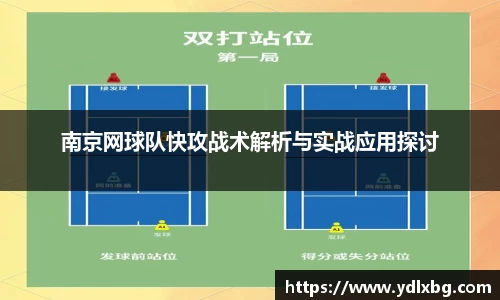 南京网球队快攻战术解析与实战应用探讨
